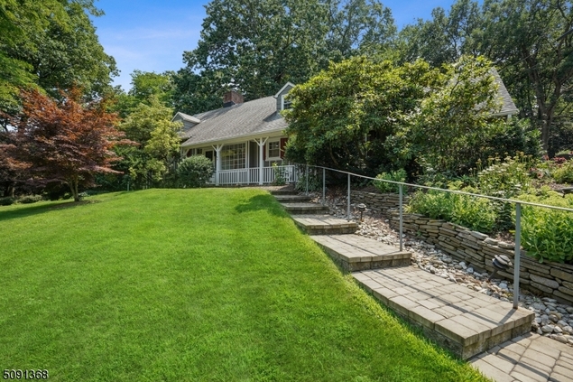 Morris Township Active Listings Sheeran Real Estate Group
